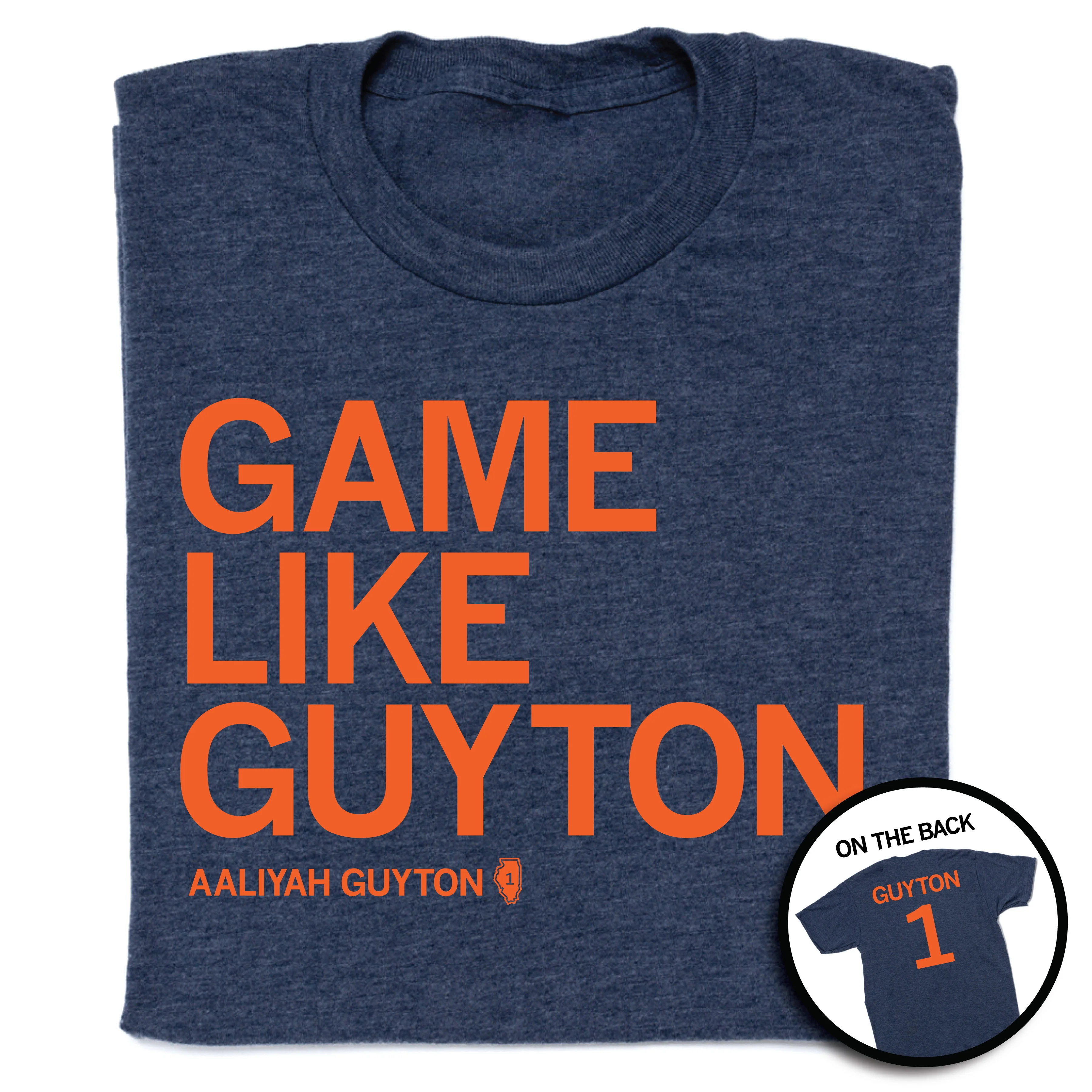 Game Like Guyton