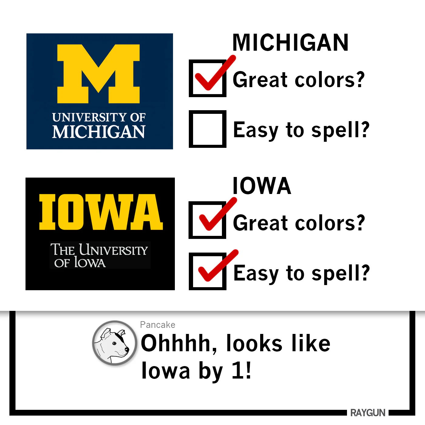 Iowa: Great Colors Easy To Spell Crew Sweatshirt - Image 4