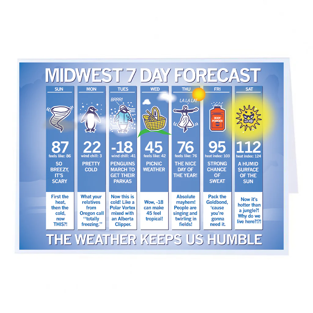 Midwest Forecast Greeting Card