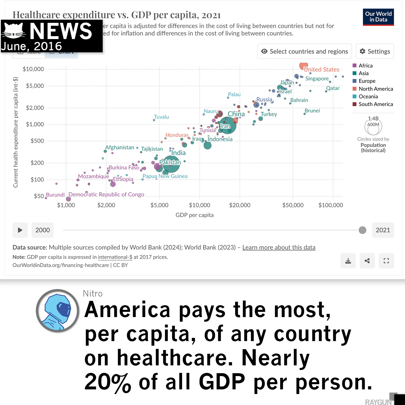 We Asked For Healthcare - Image 4