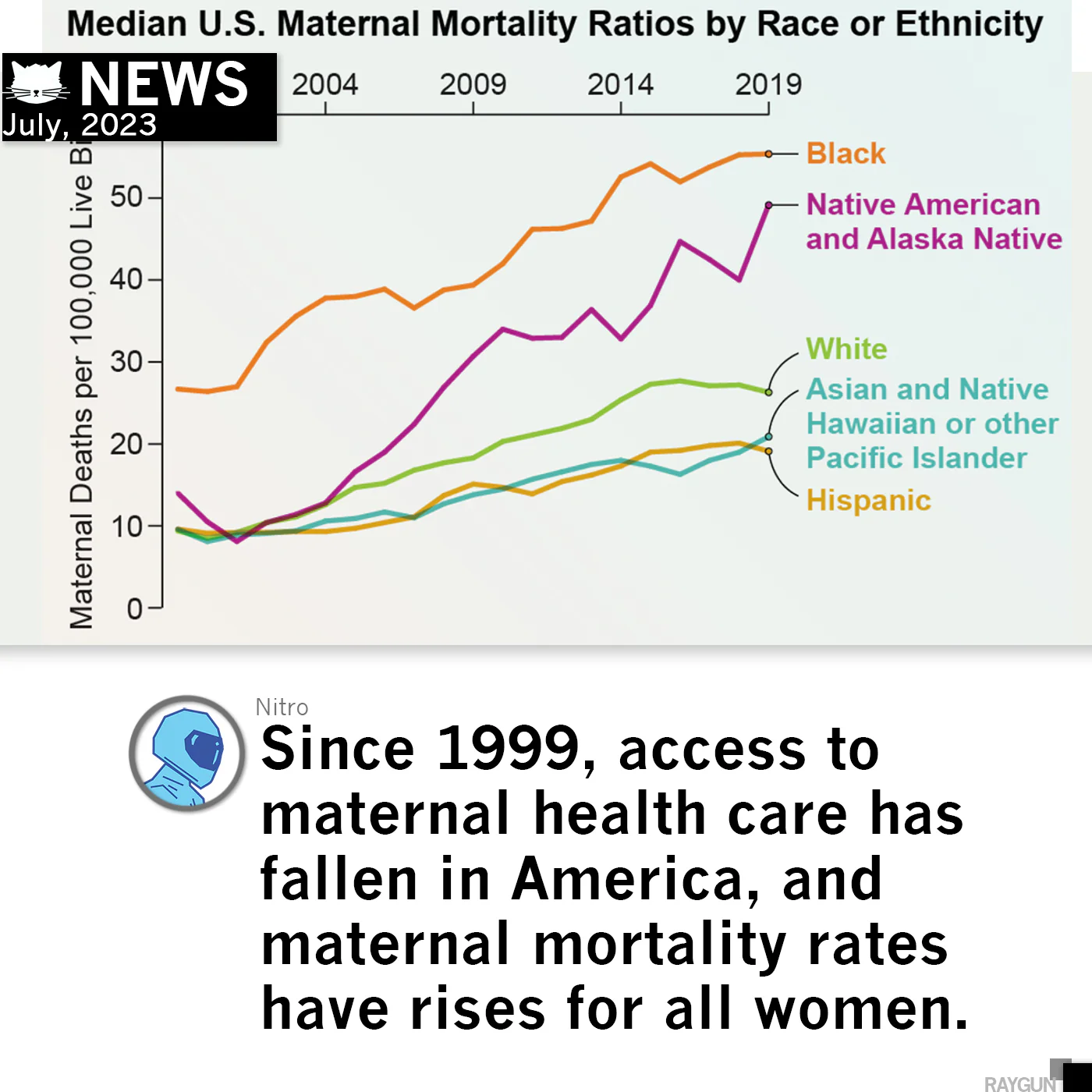 We Asked For Healthcare - Image 5