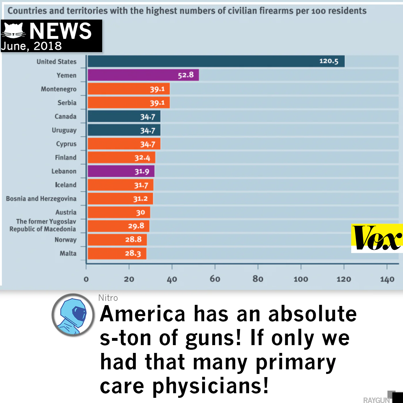 We Asked For Healthcare - Image 7